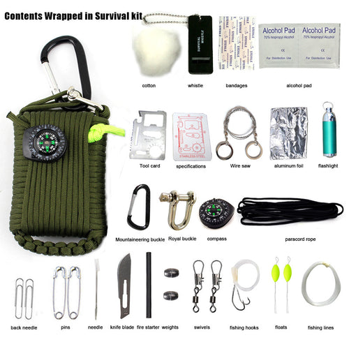 Bandit Emergency Trail Kit — 29-Piece Outdoor First Aid Pack